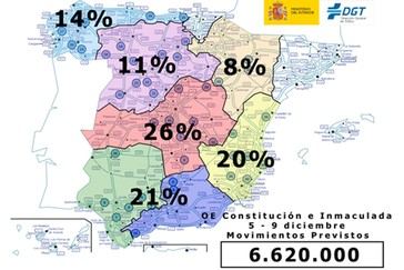 DGT anticipa 6,6 millones de viajes por carretera en el puente festivo