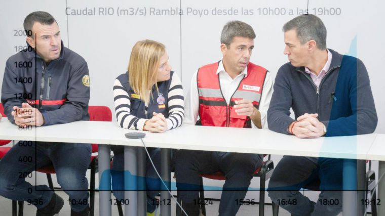 ¿Está Mazón intentando desviar el foco? El Gobierno le recuerda que la primera alerta hidrológica llegó a las 12:30 del martes