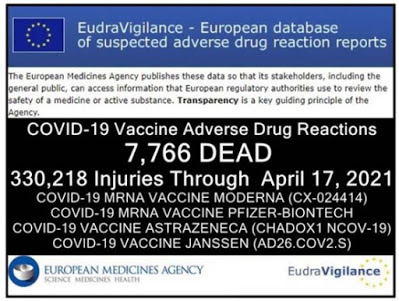 Unión Europea y “vacunación”, datos oficiales: casi 8.000 muertes y más de 330.000 graves lesiones