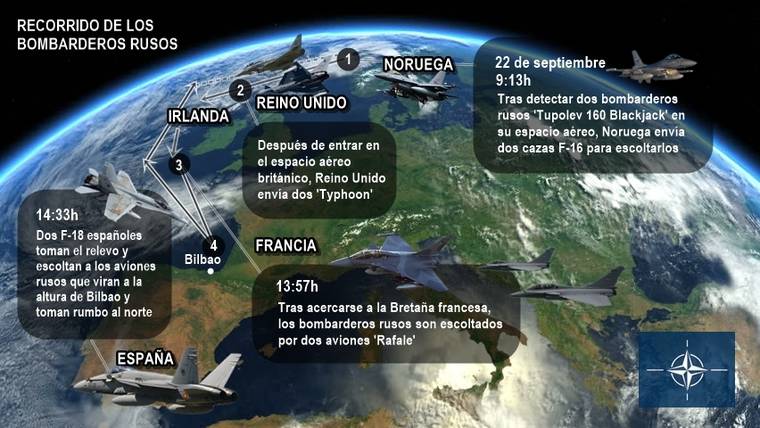 Los bombarderos rusos que volaron hasta Bilbao ponen a prueba los misiles antiaéreos de la OTAN